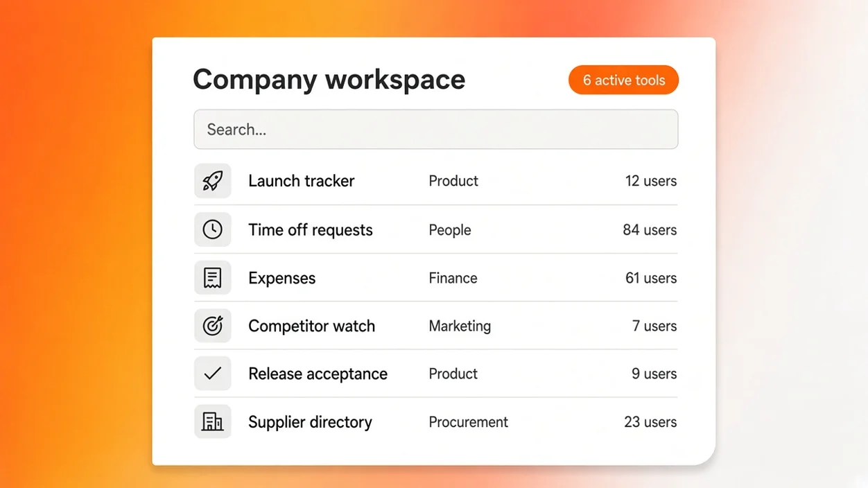 Client workspace list with distinct roles and a bill per workspace