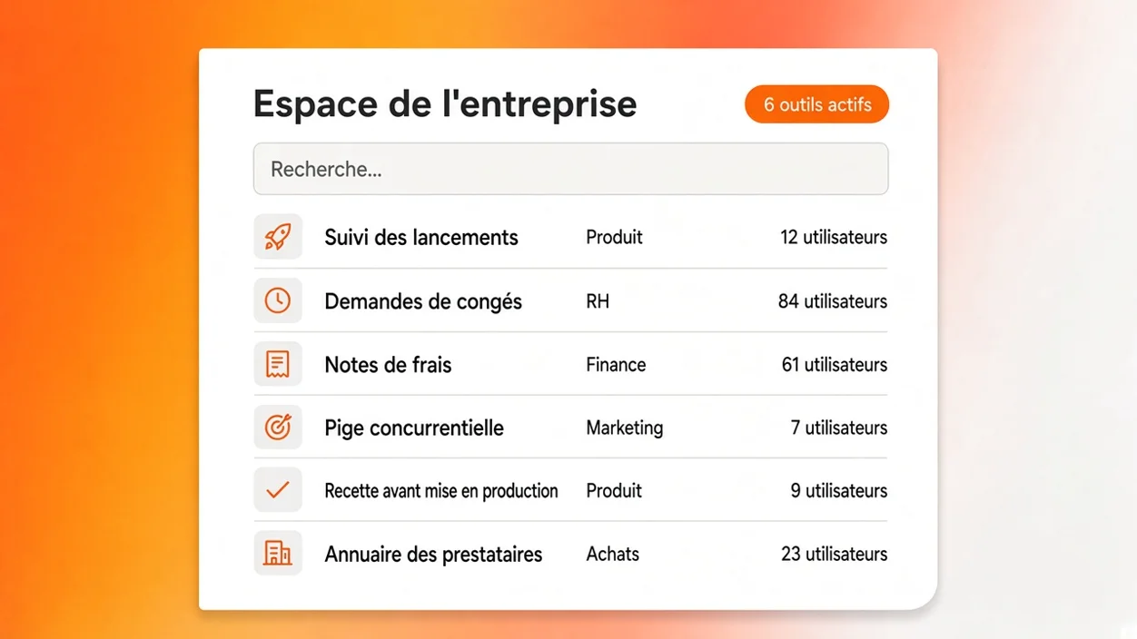 Liste d'espaces clients avec des rôles distincts et une facture par espace