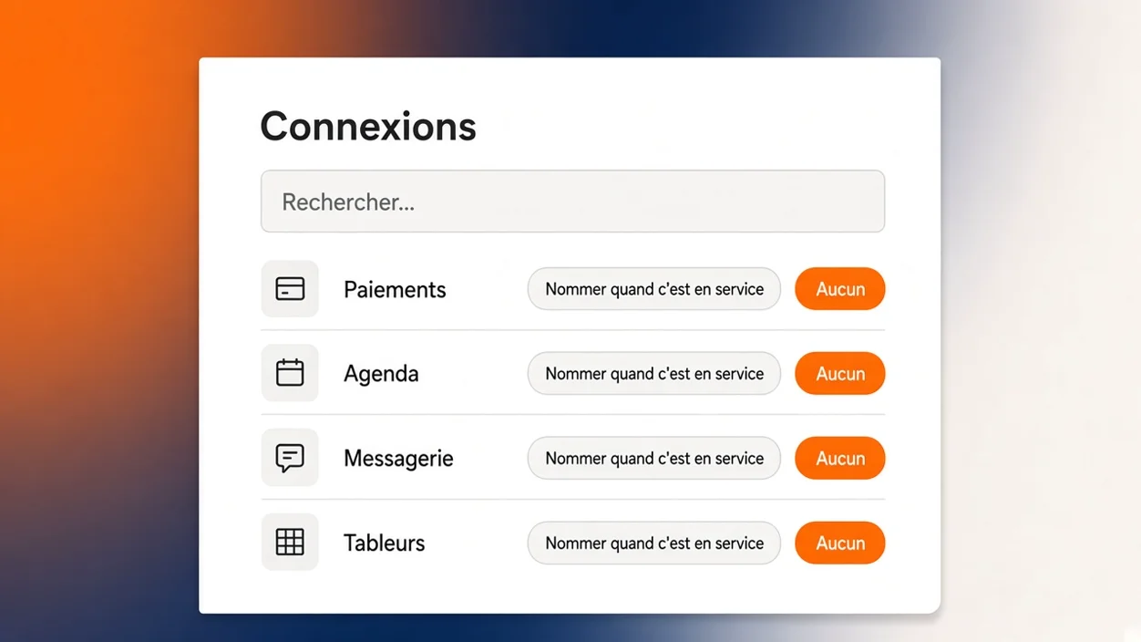 Quatre métiers d'intégration sans logos de marques : paiement, agenda, messages, tableurs